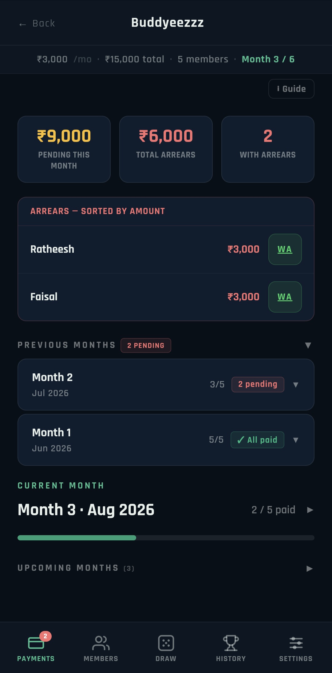 Arrears tracking view